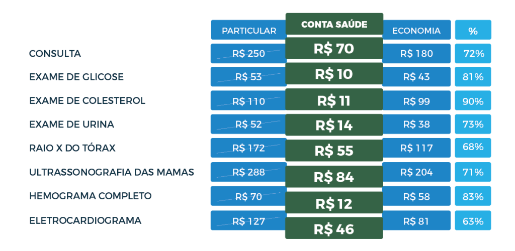 tabela-economia